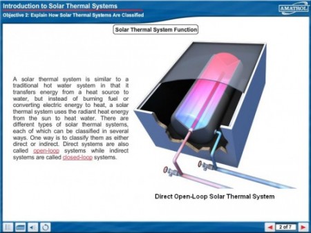 Solar Concepts Learning System Image