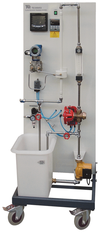 Flow Process Training System Image